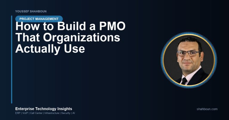 How to Build a PMO That Organizations Actually Use