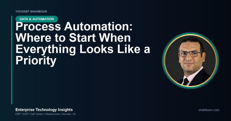 Process Automation: Where to Start When Everything Looks Like a Priority