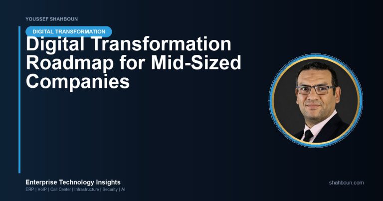 Digital Transformation Roadmap for Mid-Sized Companies