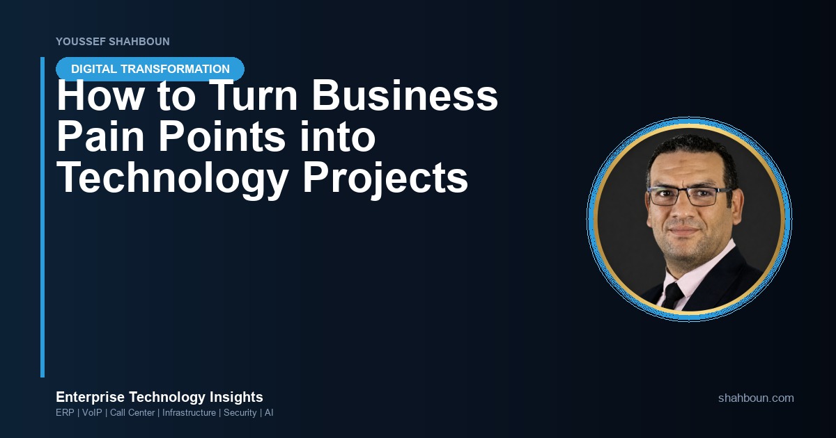 How to Turn Business Pain Points into Technology Projects