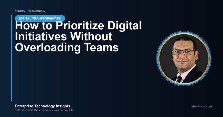 How to Prioritize Digital Initiatives Without Overloading Teams
