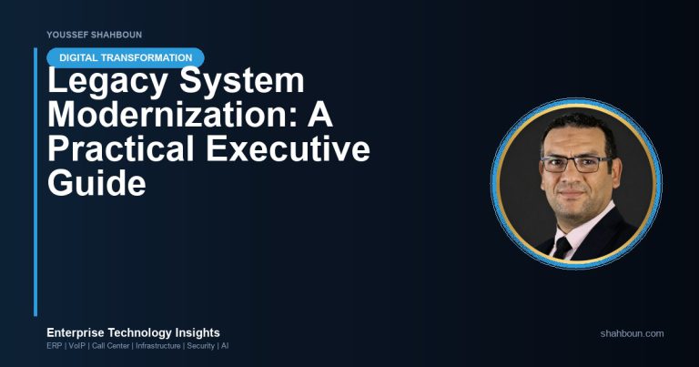 Legacy System Modernization: A Practical Executive Guide