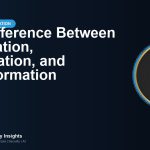 The Difference Between Digitization, Automation, and Transformation