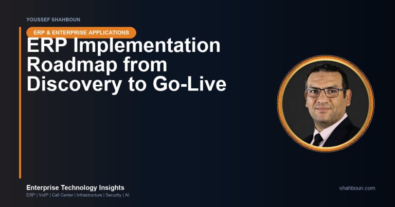 ERP Implementation Roadmap from Discovery to Go-Live