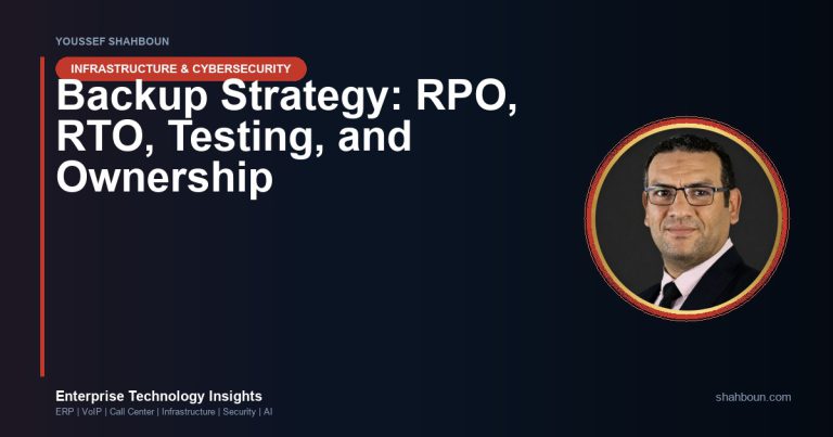 Backup Strategy: RPO, RTO, Testing, and Ownership