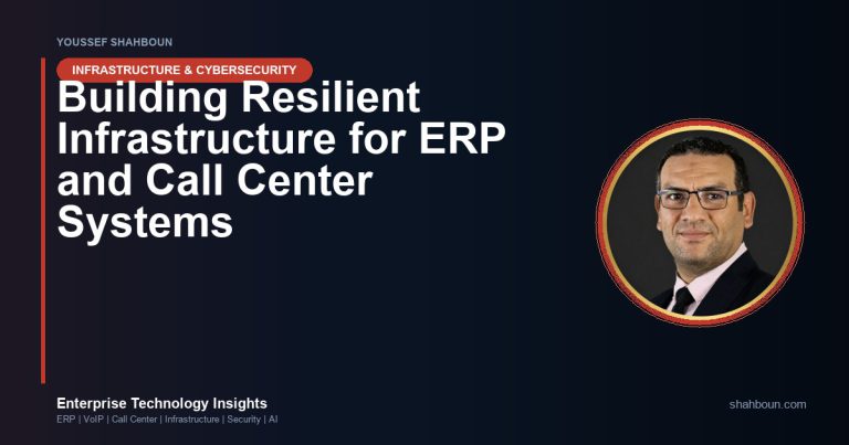 Building Resilient Infrastructure for ERP and Call Center Systems