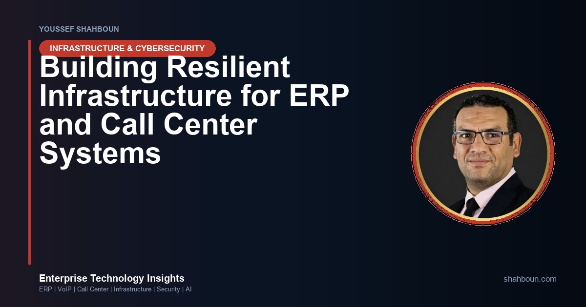 Building Resilient Infrastructure for ERP and Call Center Systems