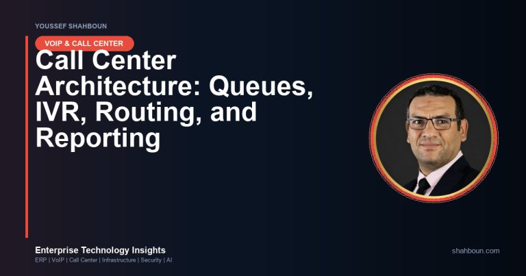 Call Center Architecture: Queues, IVR, Routing, and Reporting
