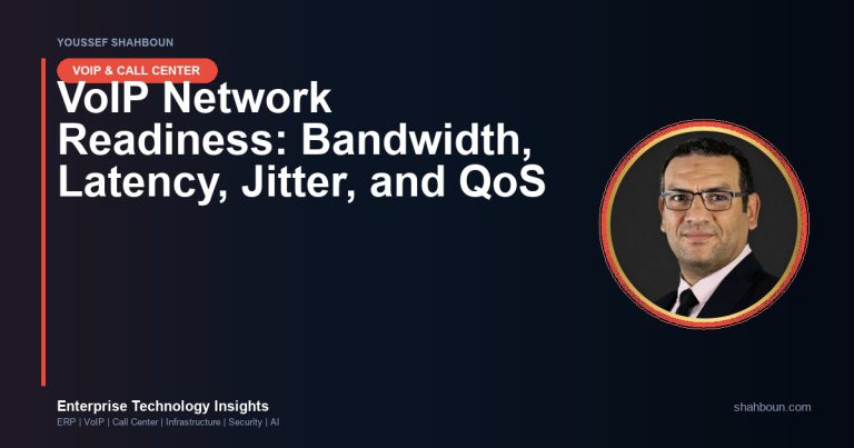 VoIP Network Readiness: Bandwidth, Latency, Jitter, and QoS