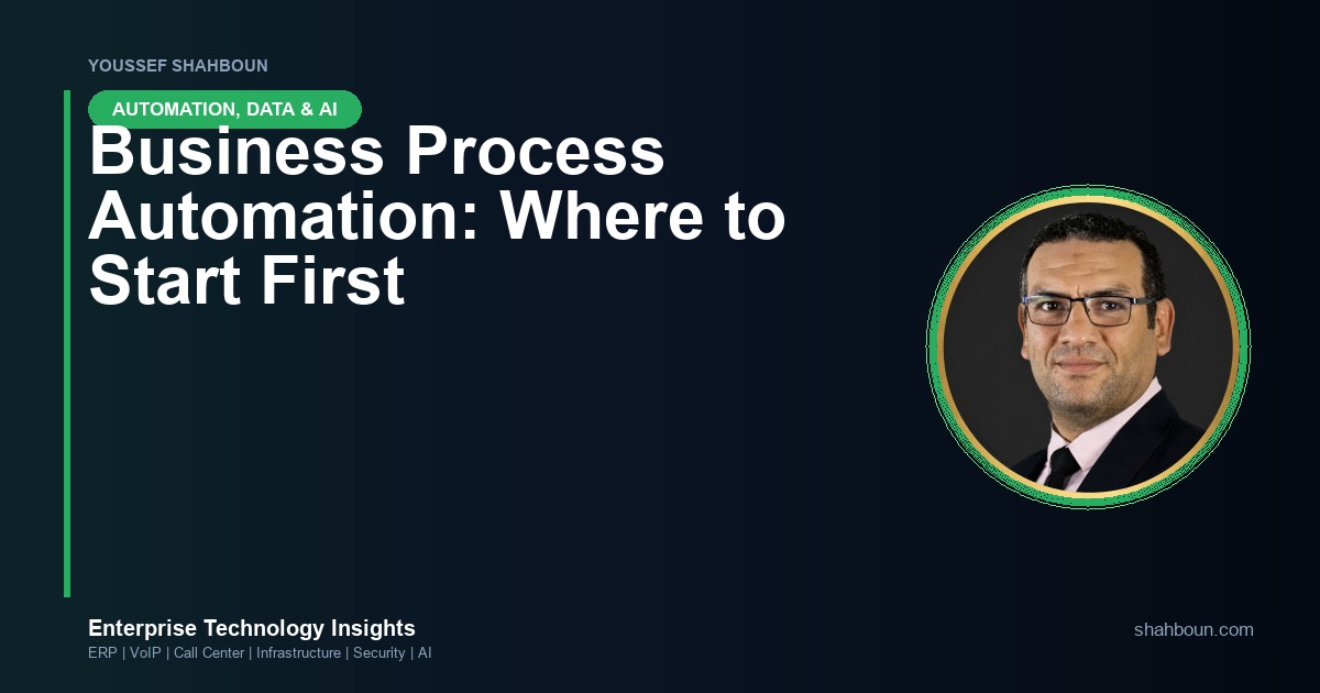 Business Process Automation: Where to Start First