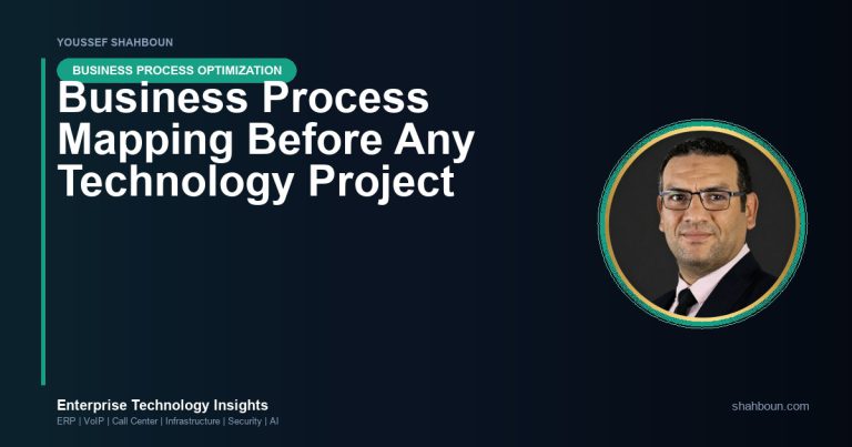 Business Process Mapping Before Any Technology Project