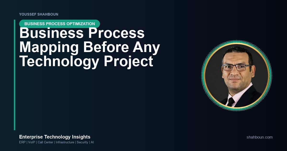 Business Process Mapping Before Any Technology Project