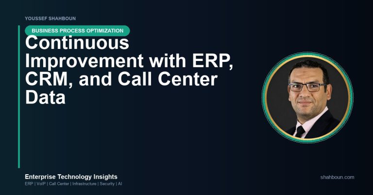 Continuous Improvement with ERP, CRM, and Call Center Data