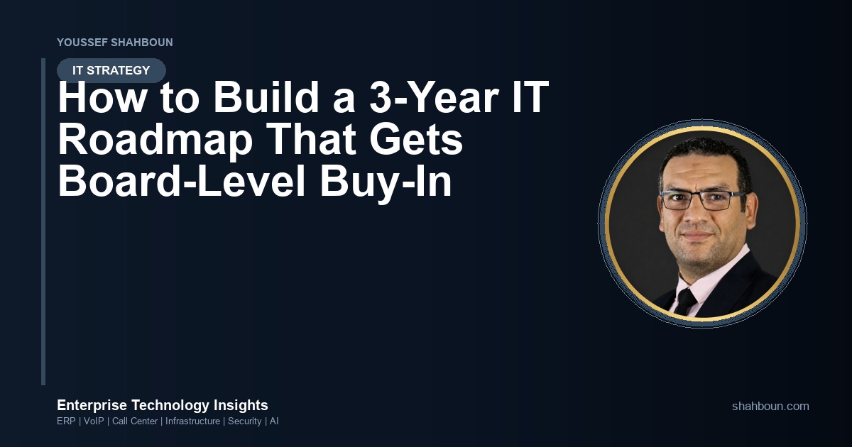How to Build a 3-Year IT Roadmap That Gets Board-Level Buy-In
